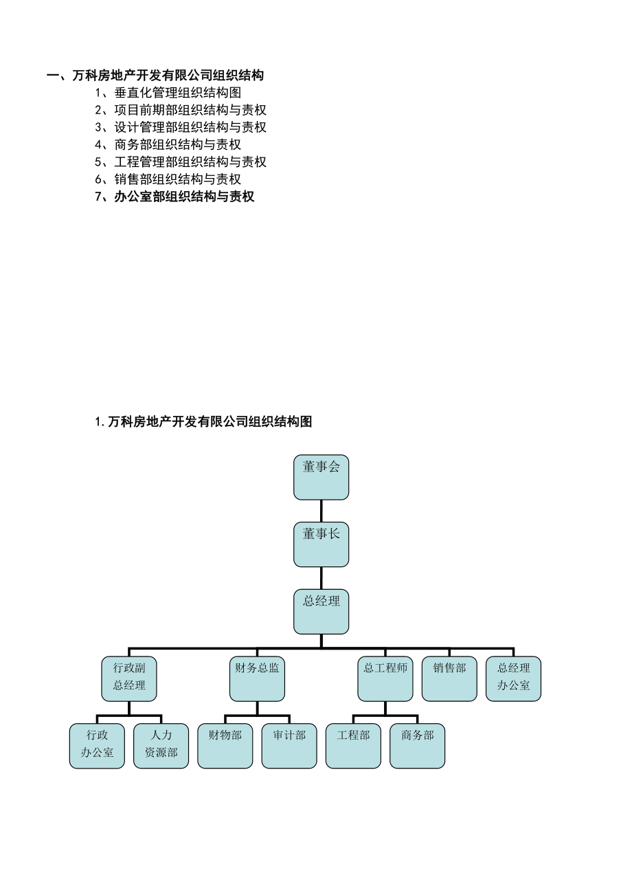 万科房地产公司成本管理制度及流程大全.doc