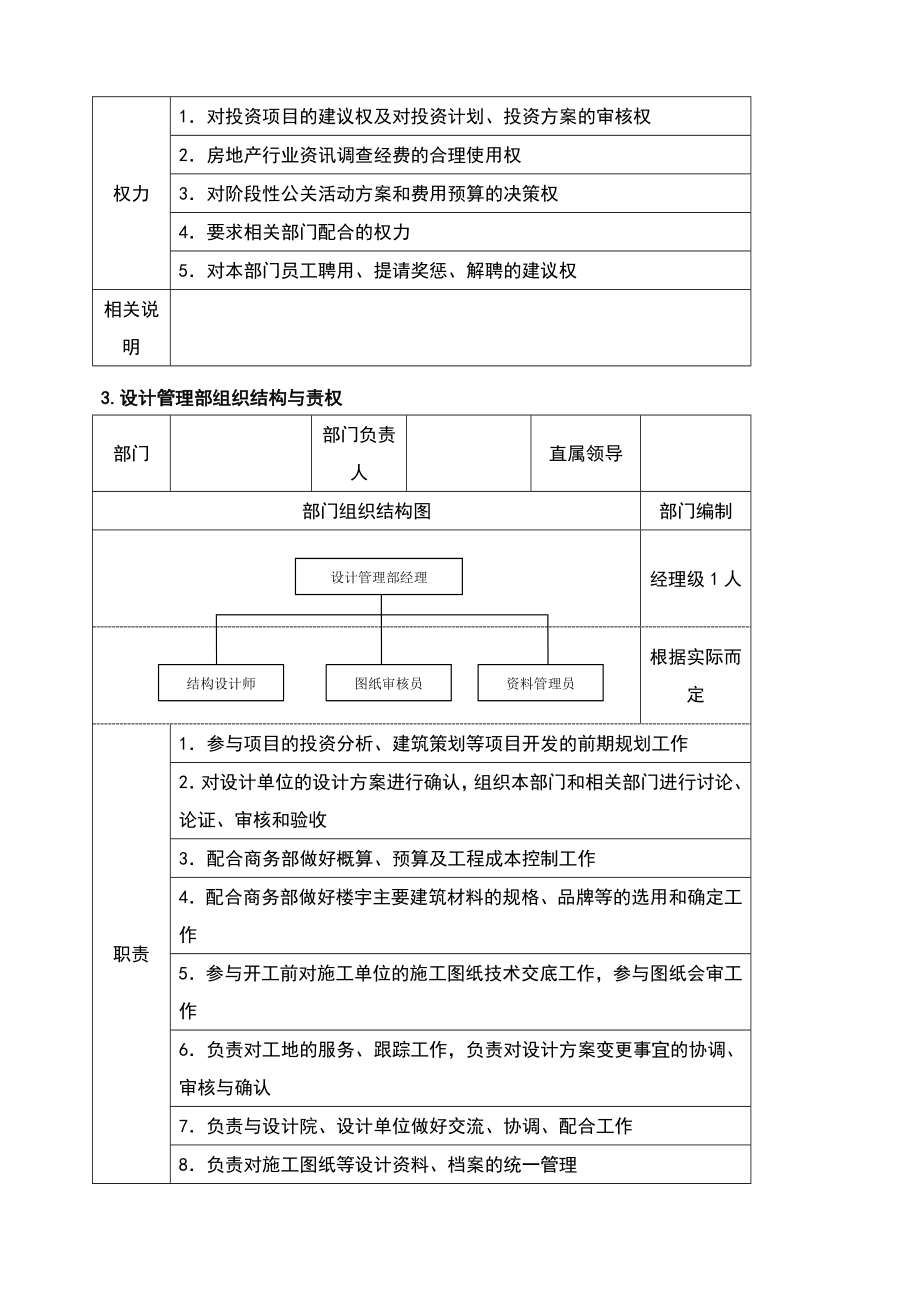 万科房地产公司成本管理制度及流程大全.doc