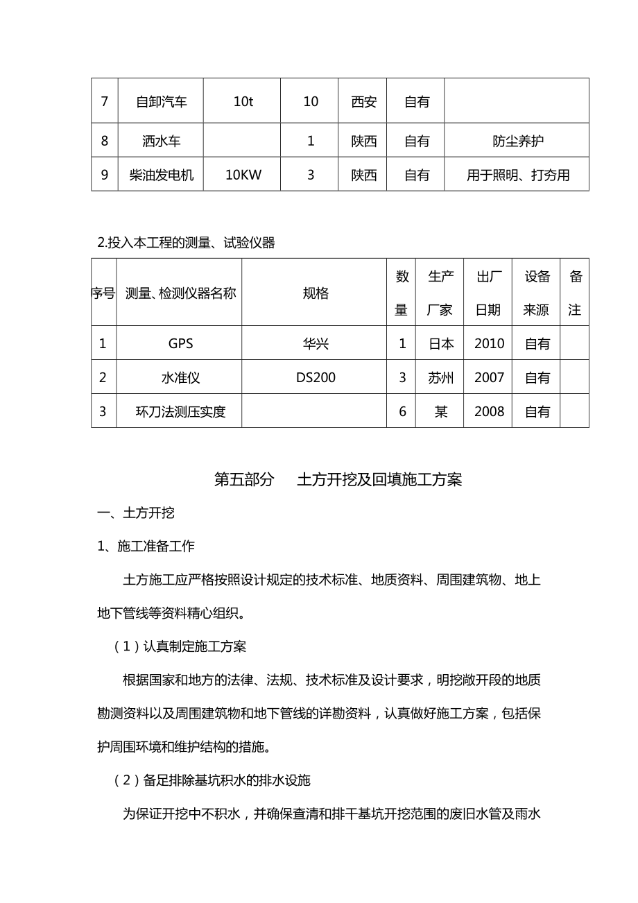 古墓坑槽回填施工专项方案.doc