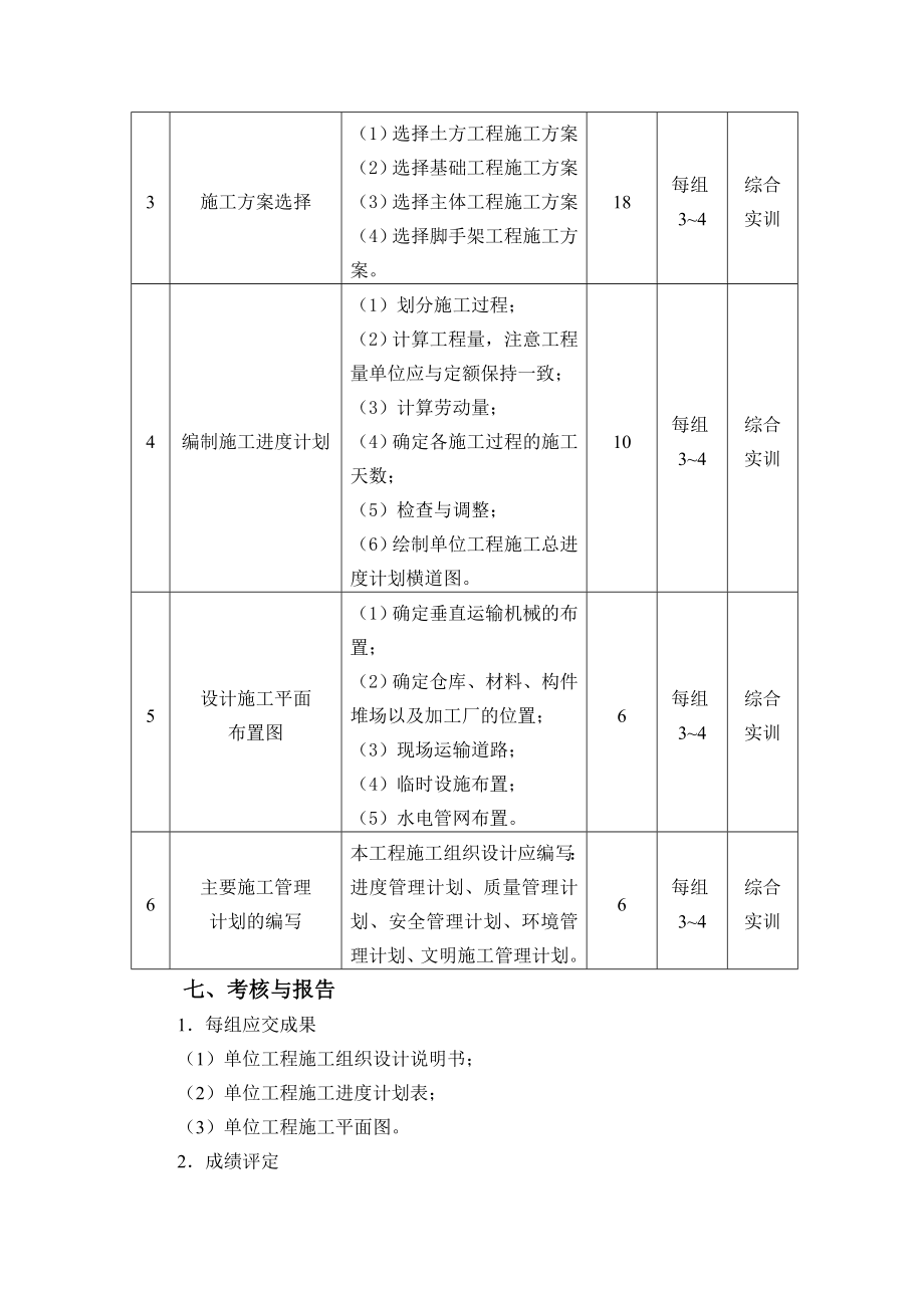 施工组织设计实践教学课程标准.doc