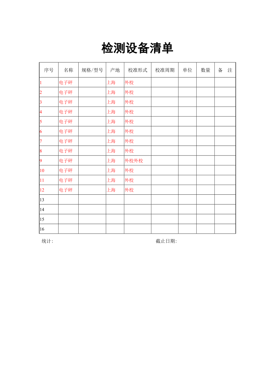 检测设备清单.doc