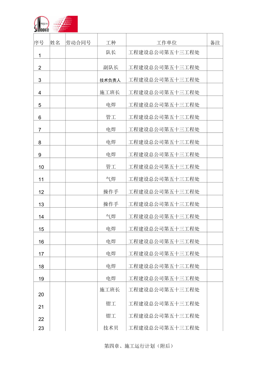 天然气处理改造工程施工组织设计.doc