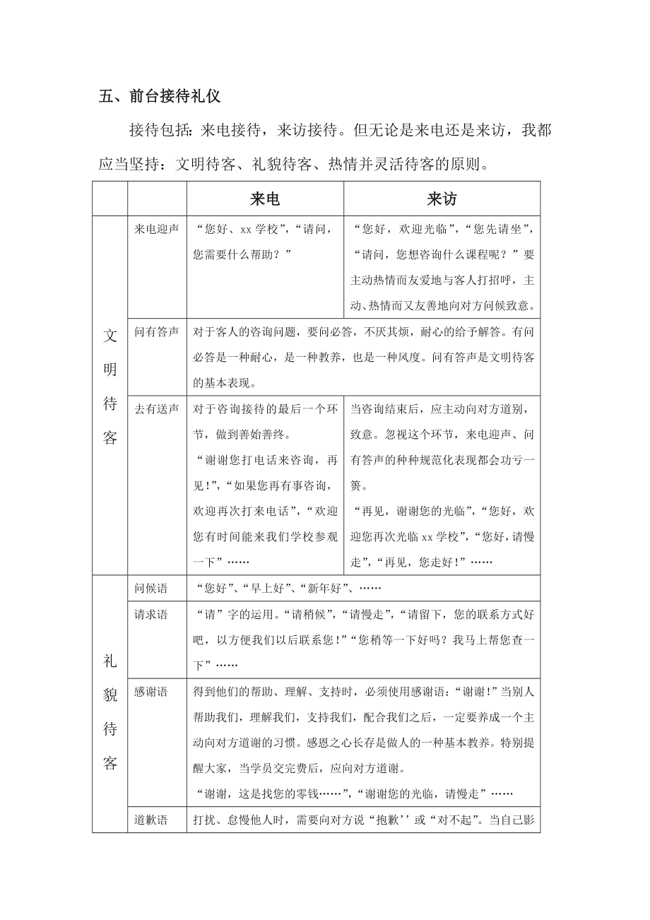 培训学校(机构)前台工作规程.doc