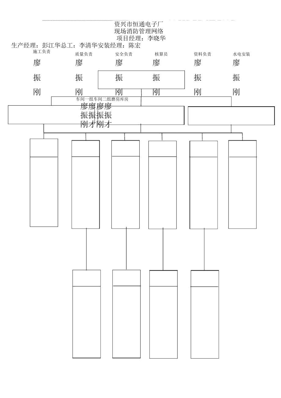 消防安全管理方案台账.doc