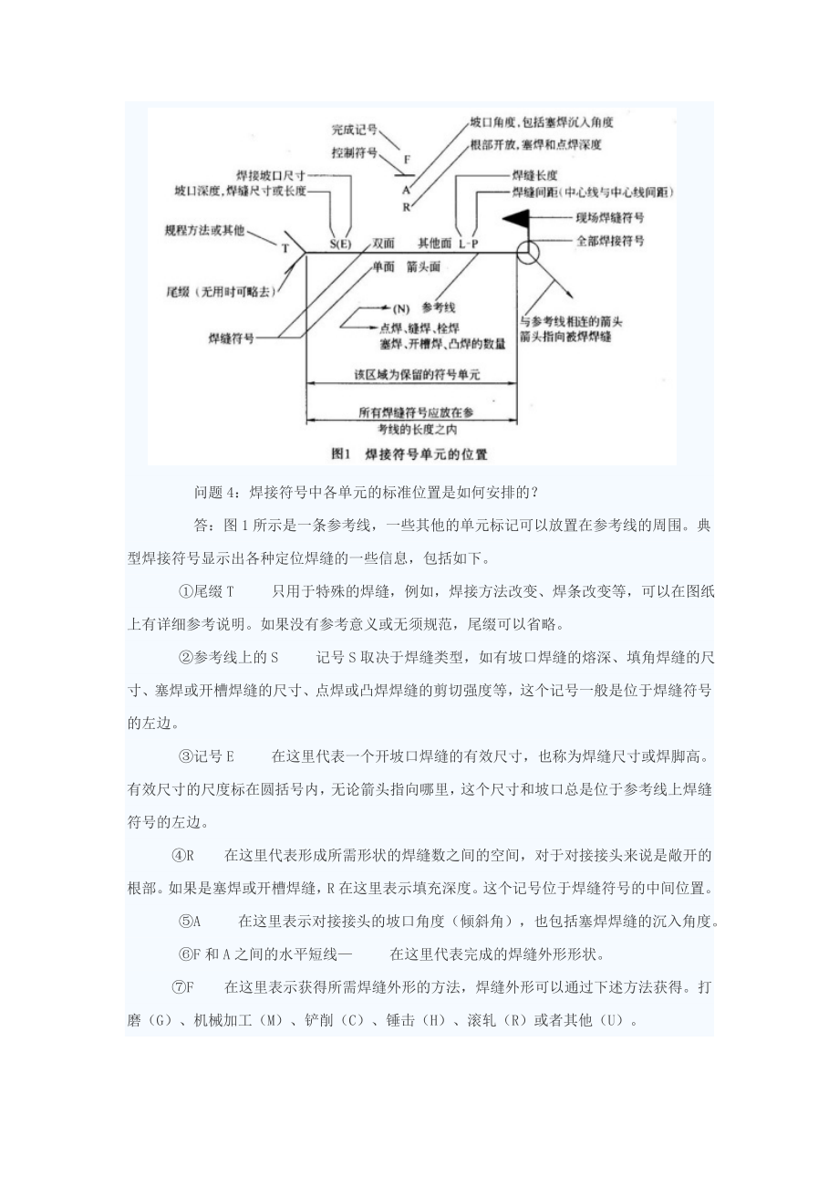 焊接符号大全78532.doc