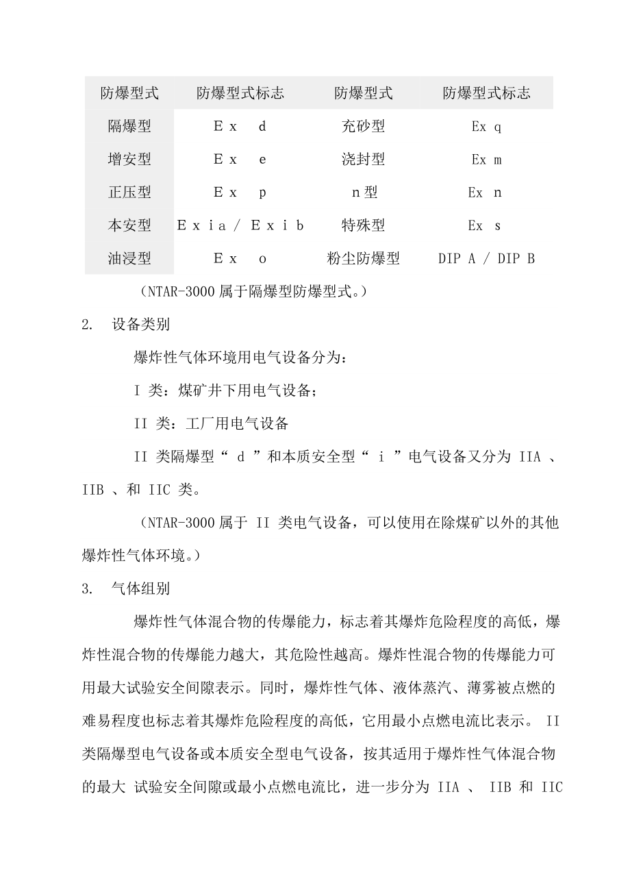 防爆国家标准(GB3836)分析参考word.doc