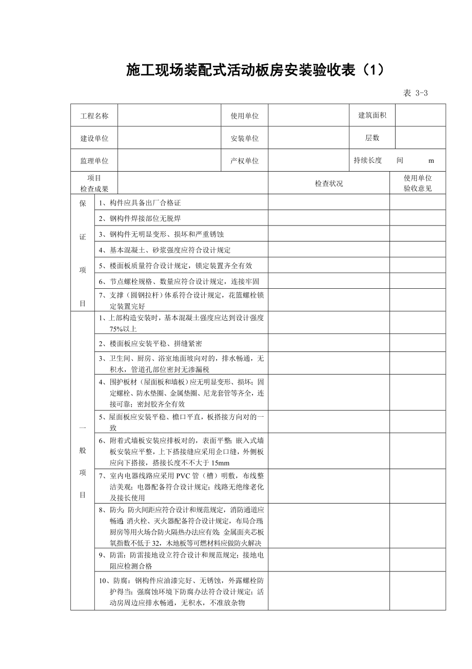 综合项目施工安全检查表.doc