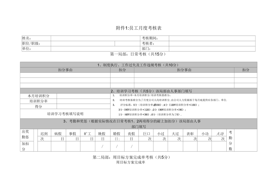 员工月度考核表.doc