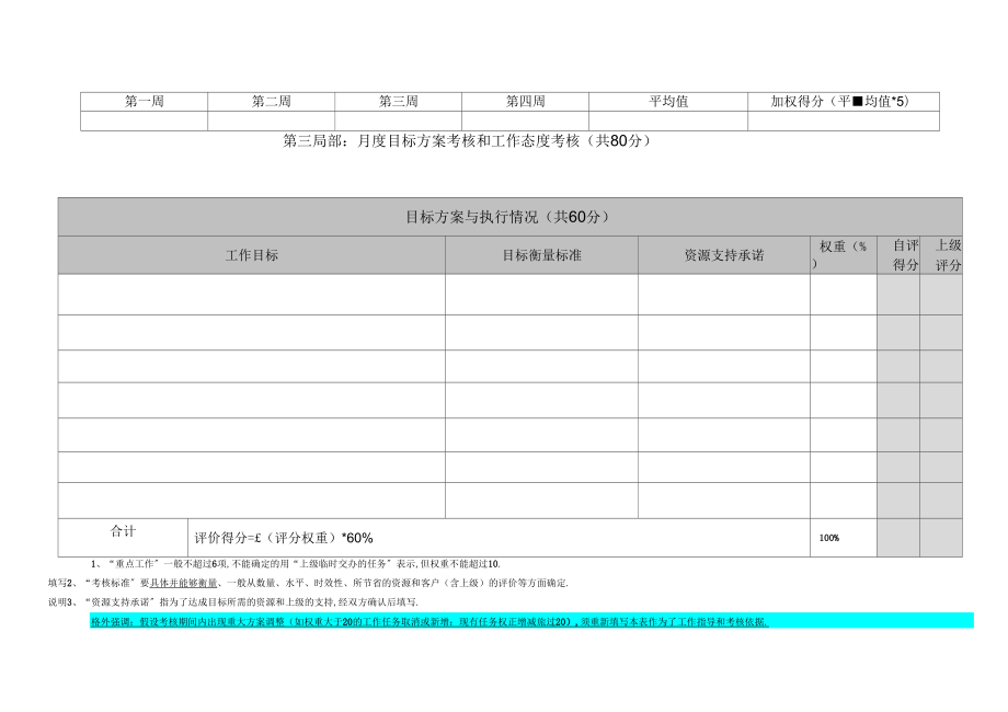 员工月度考核表.doc