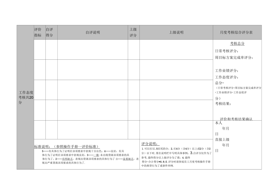 员工月度考核表.doc