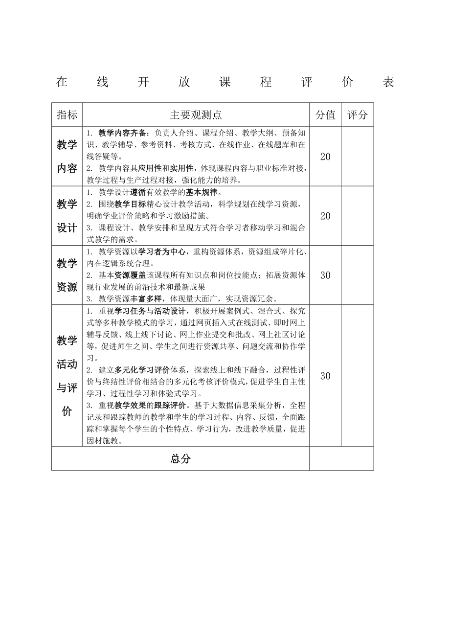 在线开放课程评价标准.doc