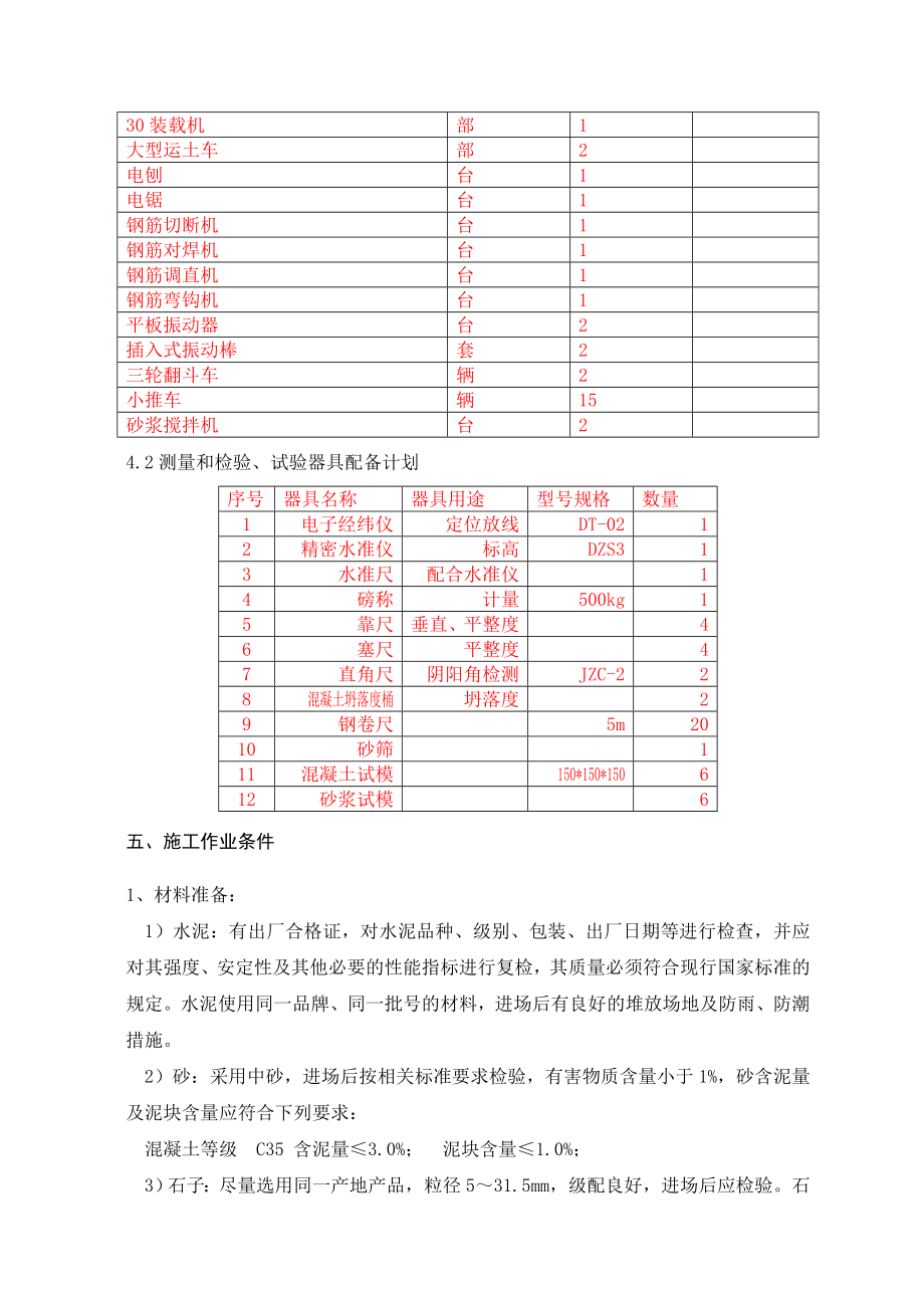 生产综合楼施工方案.doc