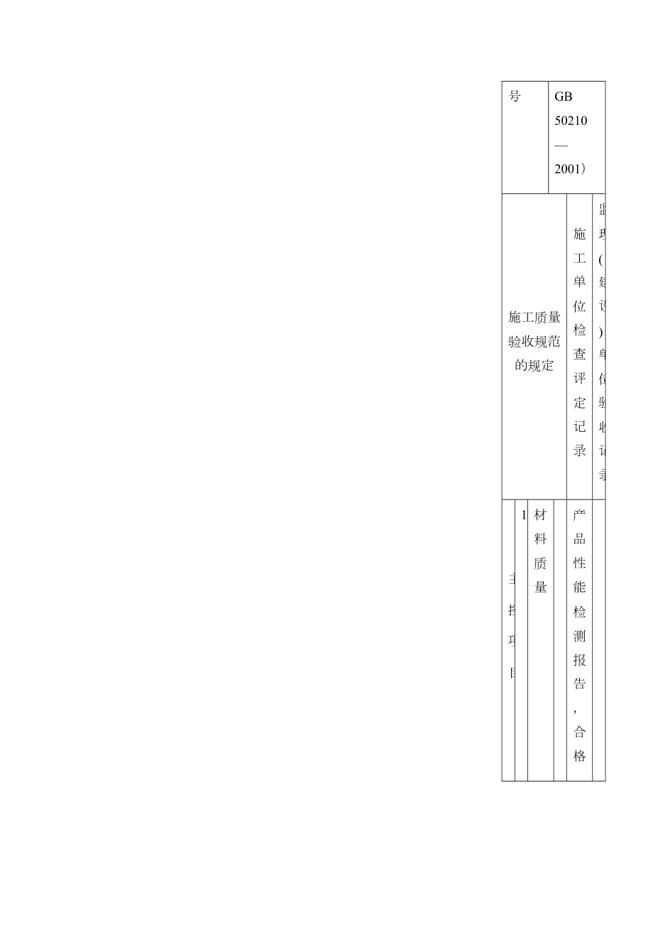 楼梯检验批质量验收记录.doc