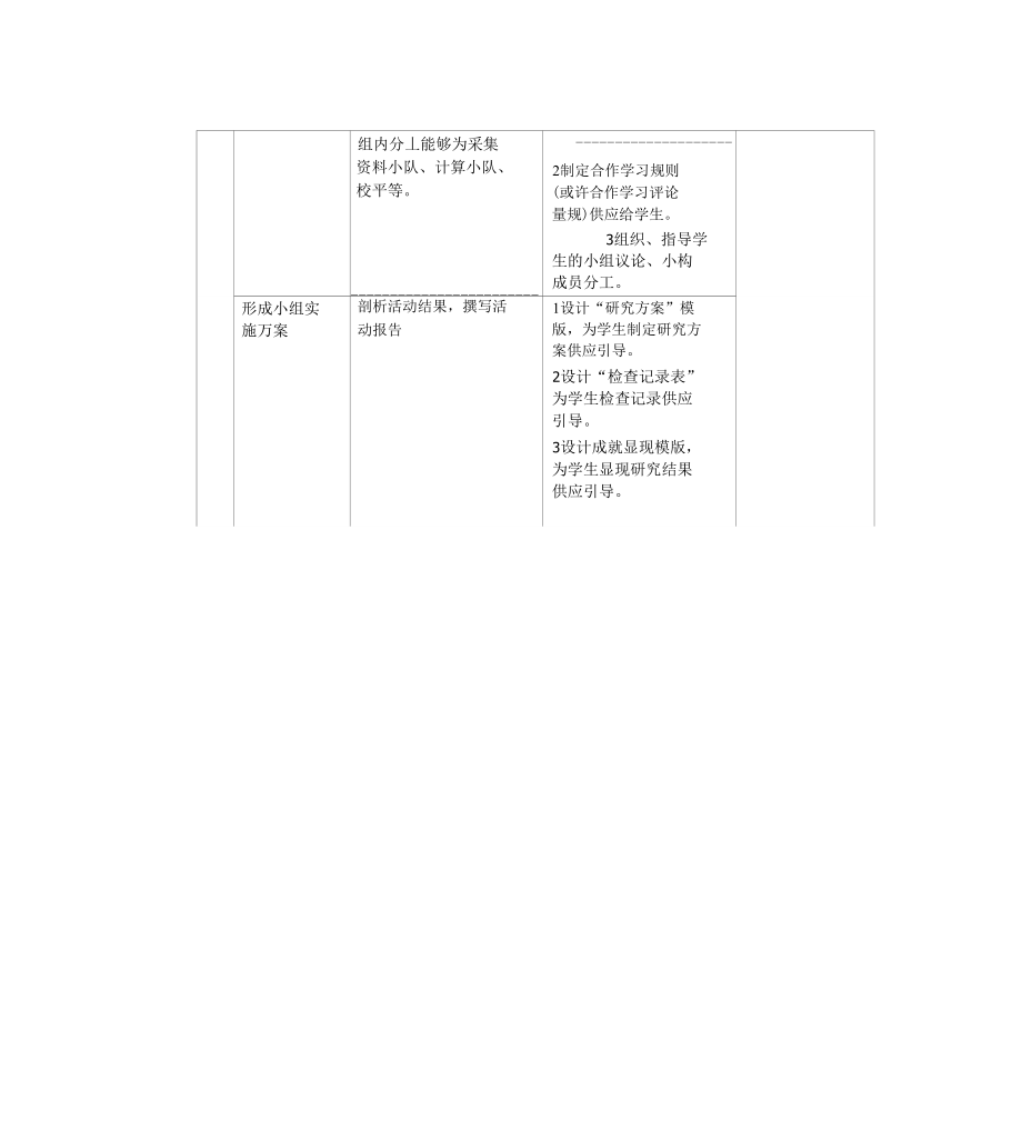 测量学校旗杆建筑物高度.doc