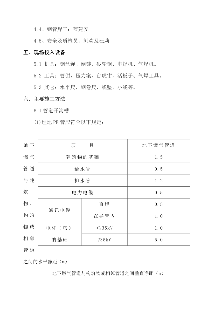 庭院施工组织设计.doc