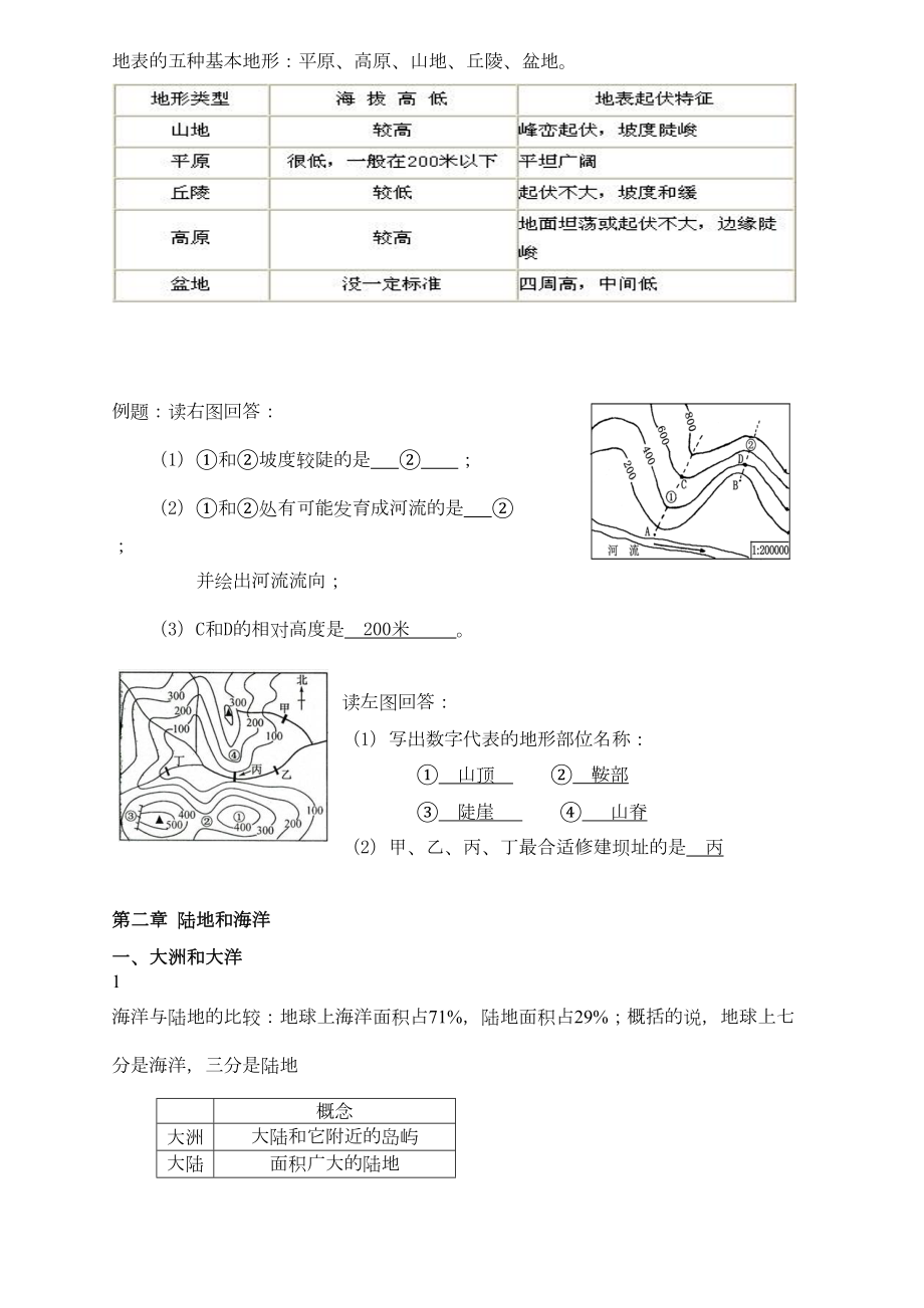 初一地理上册知识点整理.doc