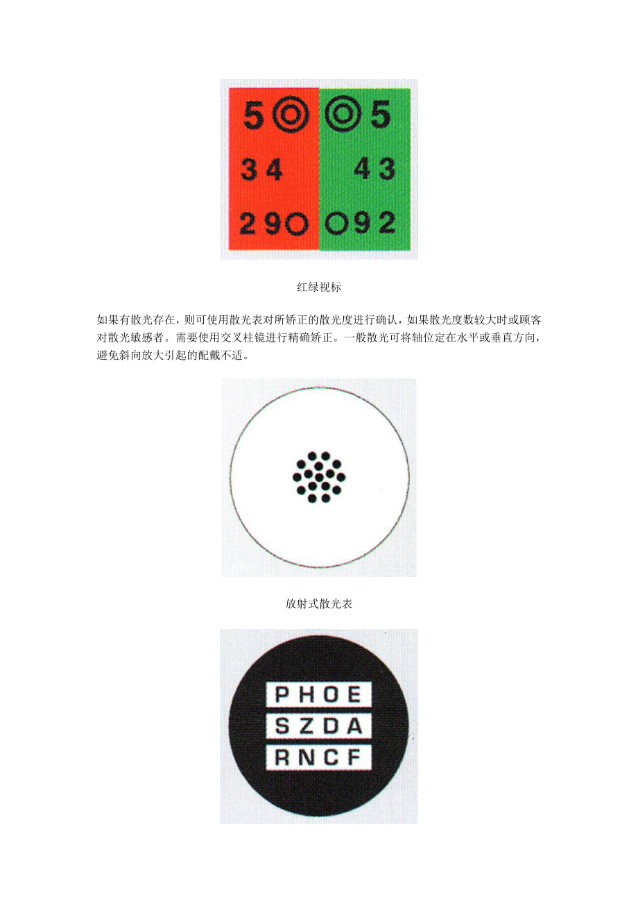 综合验光仪标准流程图.doc