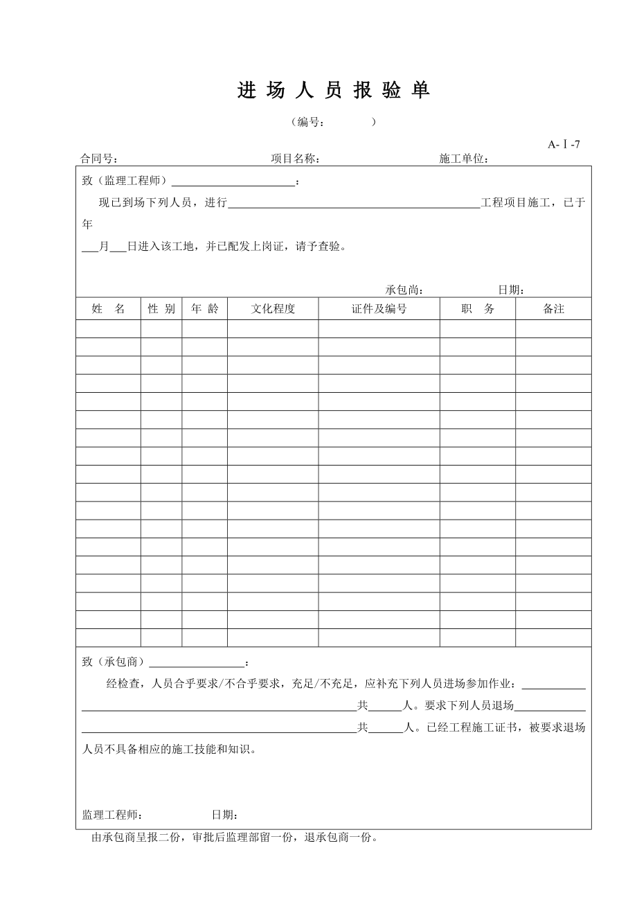 施工方案报审表格.doc