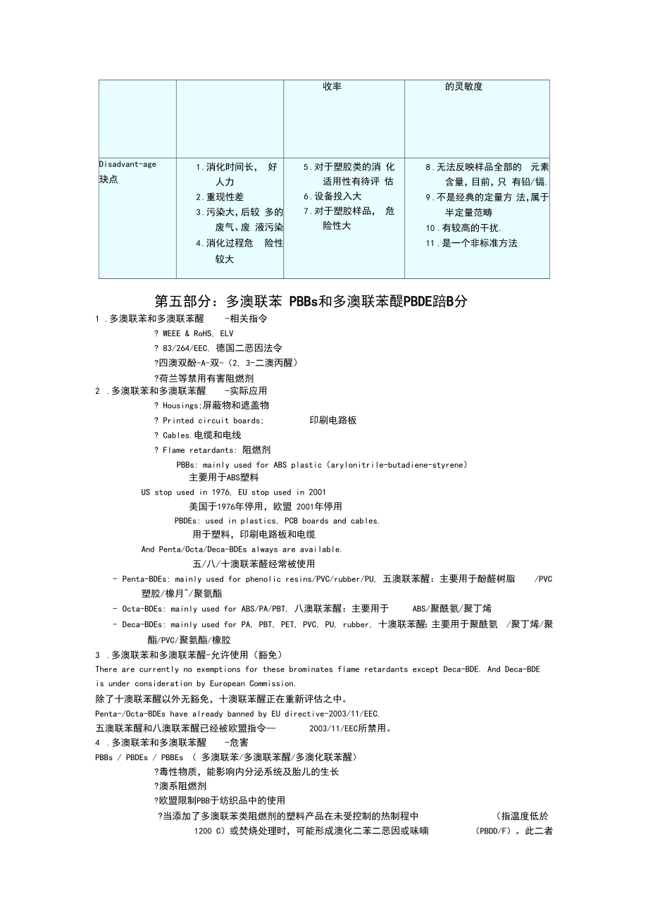 ROHS有害物质基础知识培训.doc