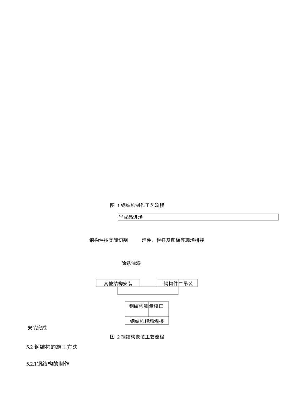 钢结构制安施工方案.doc