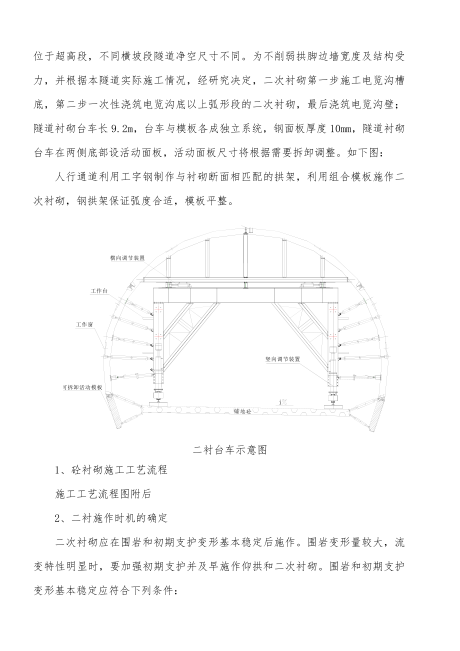 隧道二衬作业指导书.doc