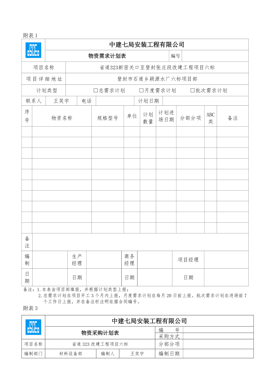 采购需求计划表格.doc