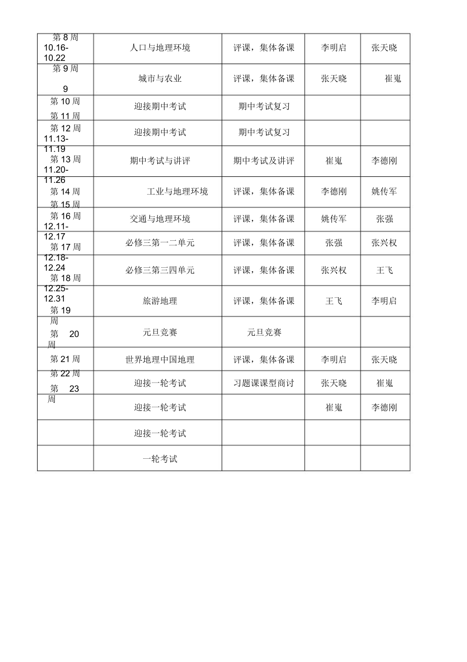 高三地理一轮教学教研计划.doc