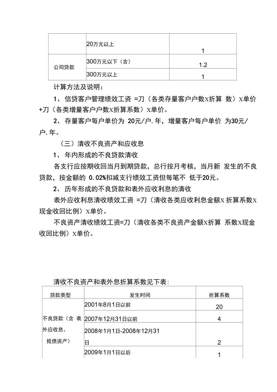 银行年度绩效工资考核分配办法.doc