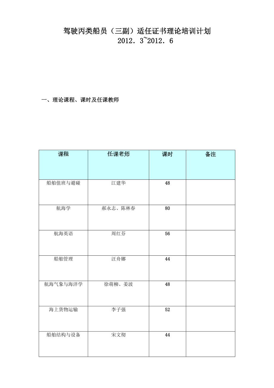 驾驶丙类船员(三副)适任证书理论培训计划.doc