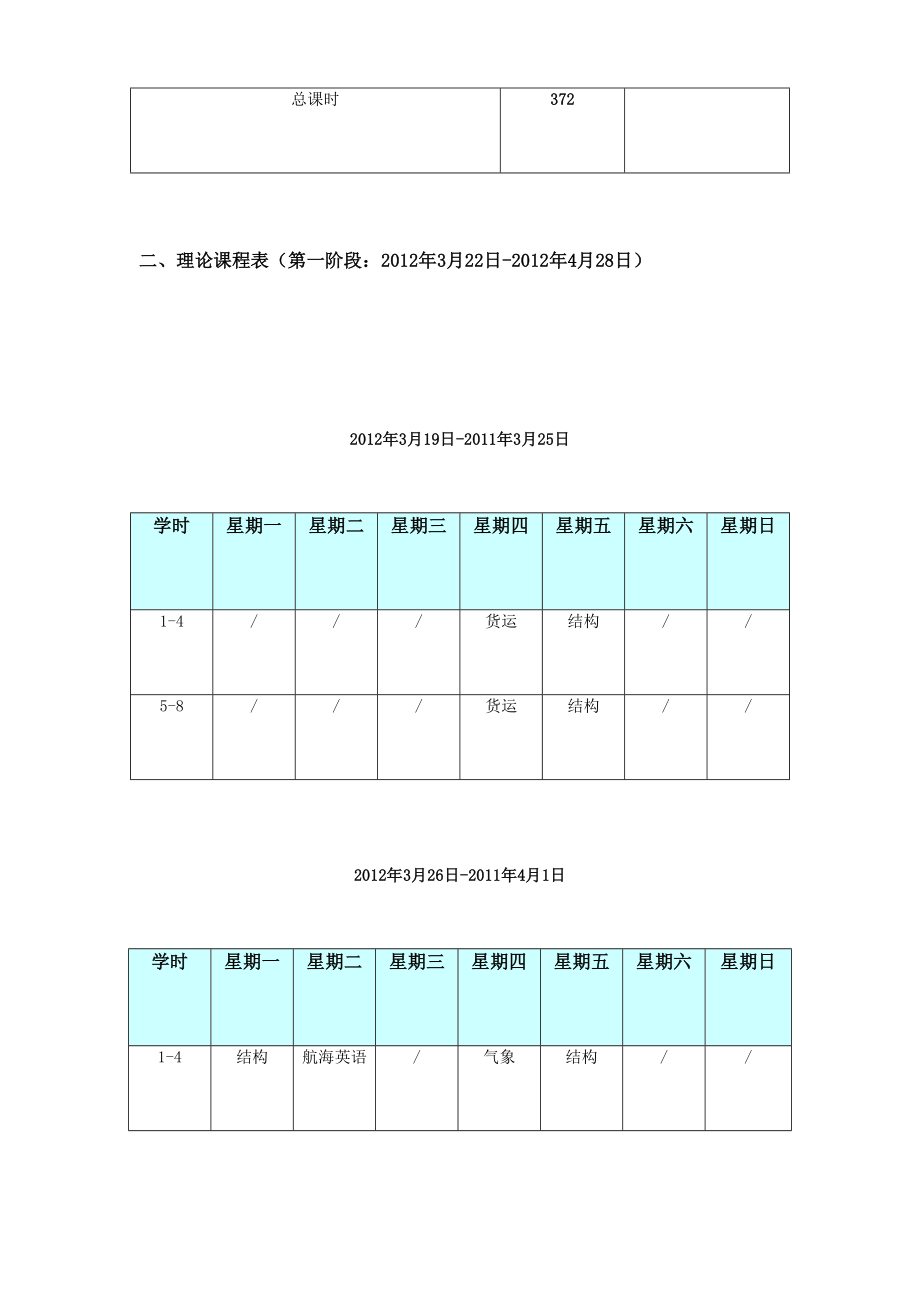 驾驶丙类船员(三副)适任证书理论培训计划.doc