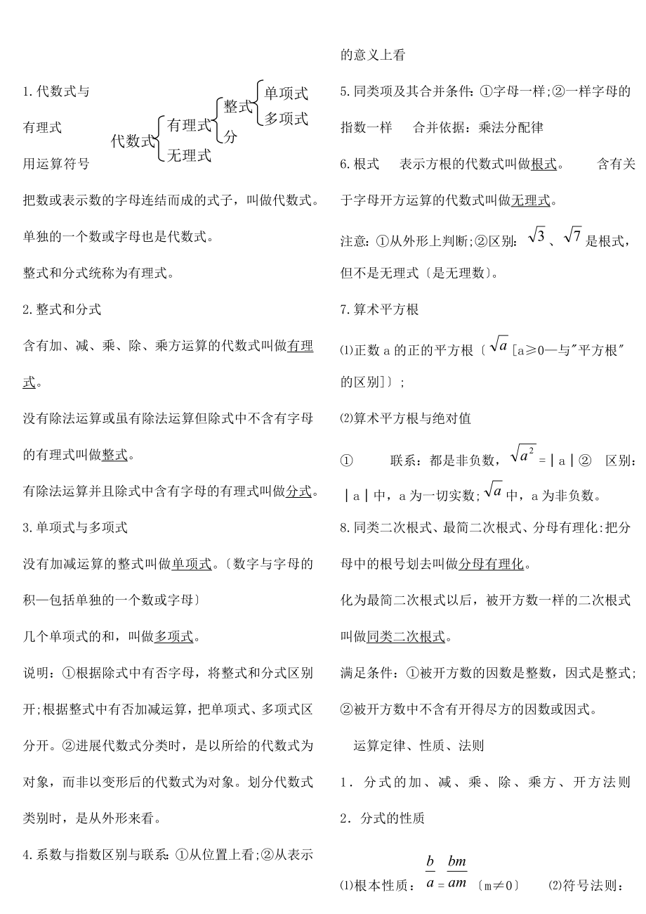 苏教版初中数学知识点整理适合打印.doc