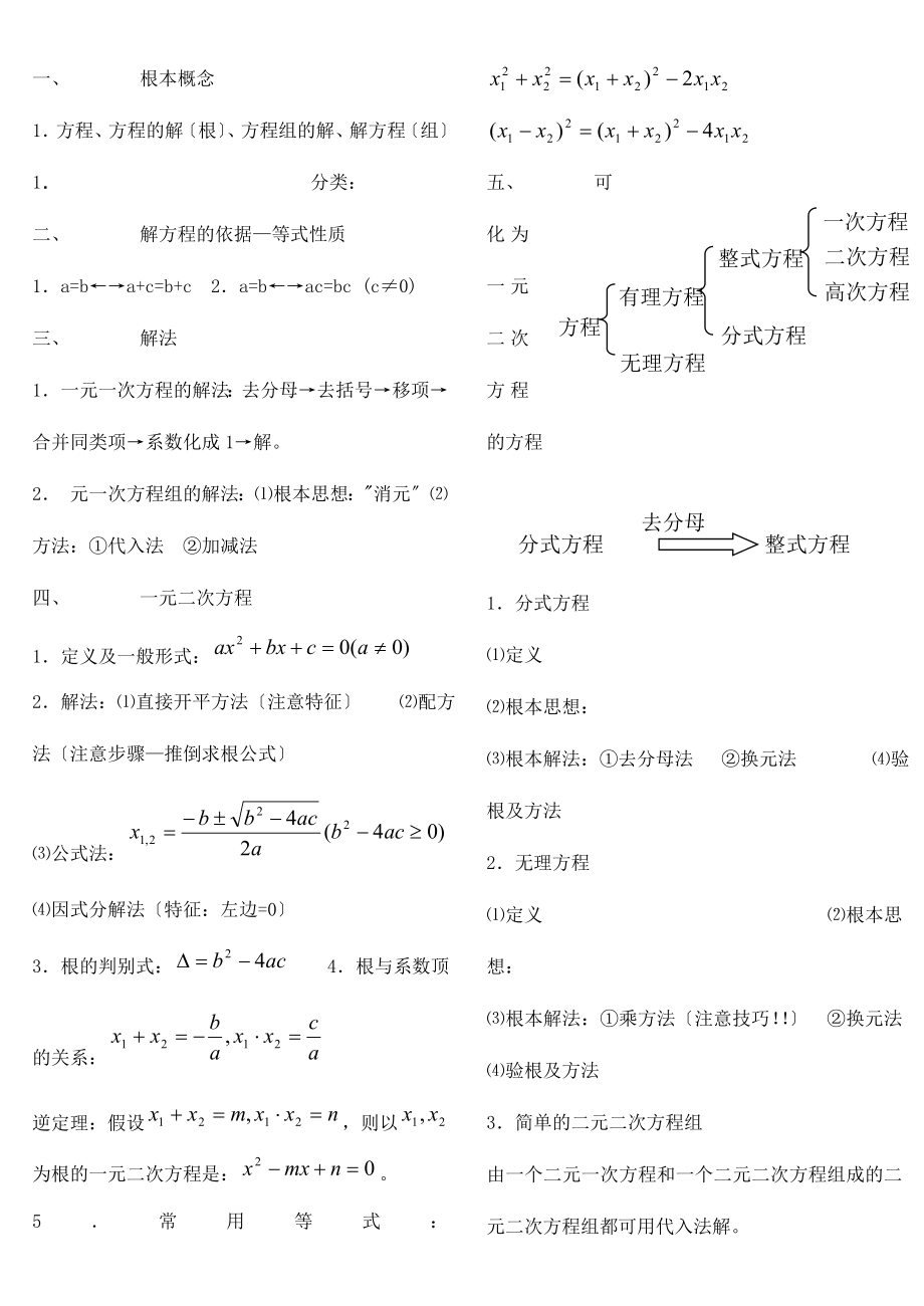 苏教版初中数学知识点整理适合打印.doc