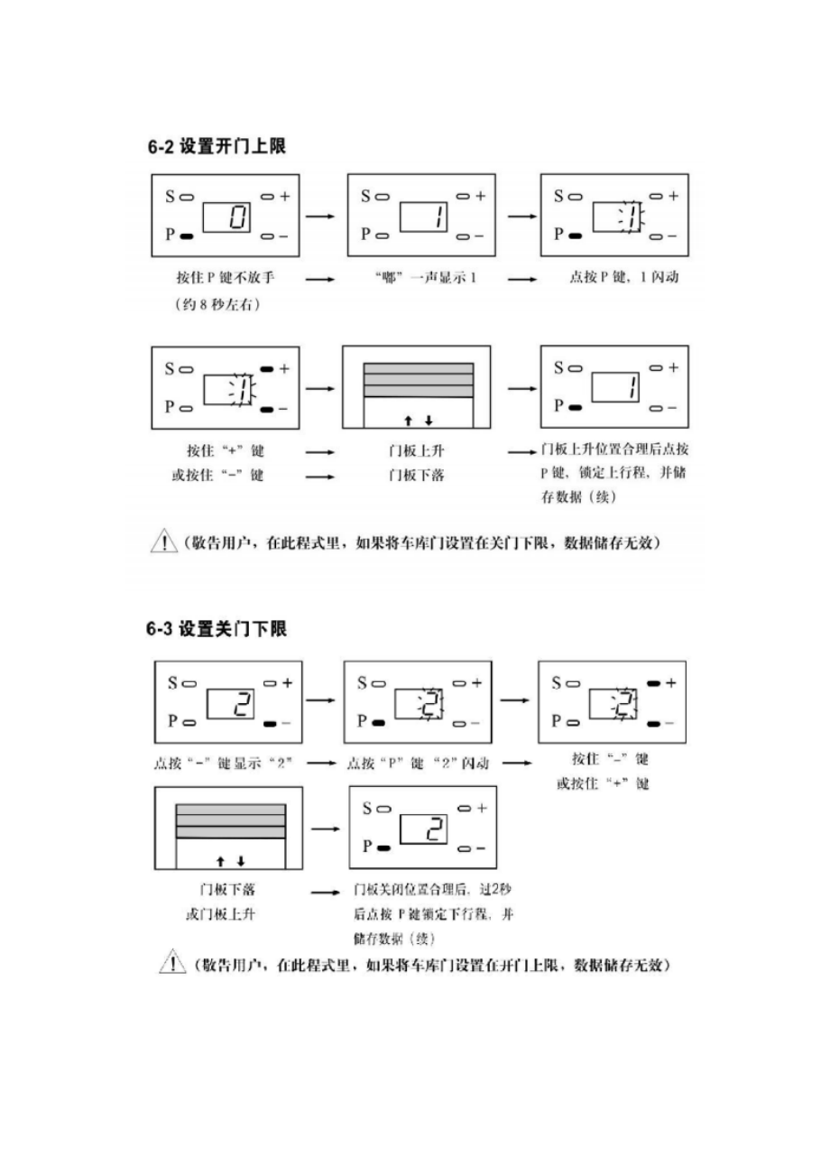 霍斯车库门调行程.doc