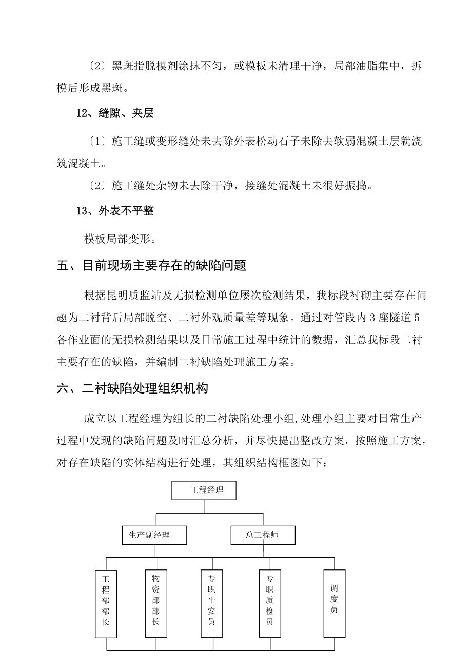 隧道二衬缺陷处理施工方案.doc