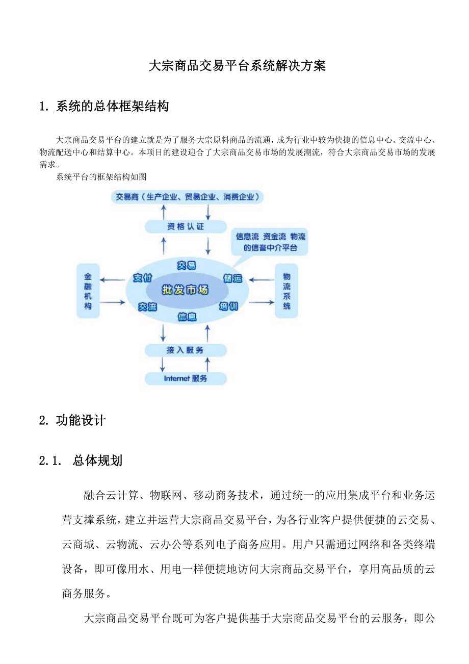 大宗商品交易平台解决方案.doc