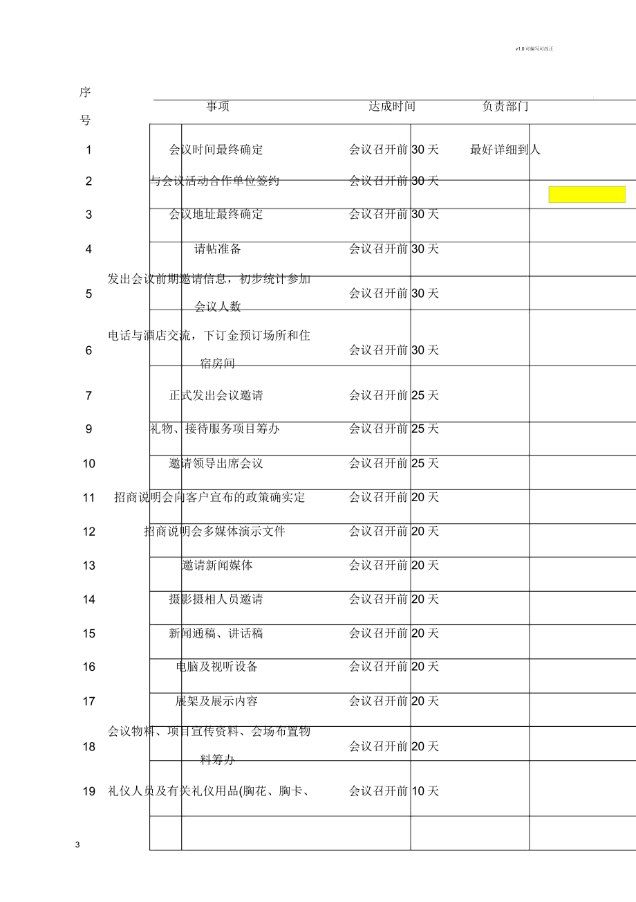 项目推介会策划实施方案.doc