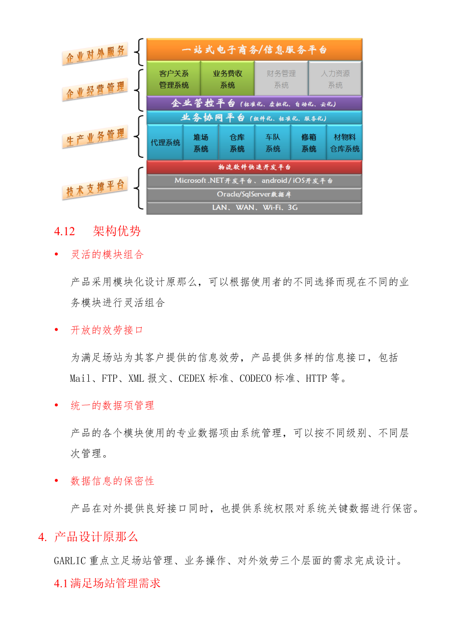 集装箱场站系统.doc