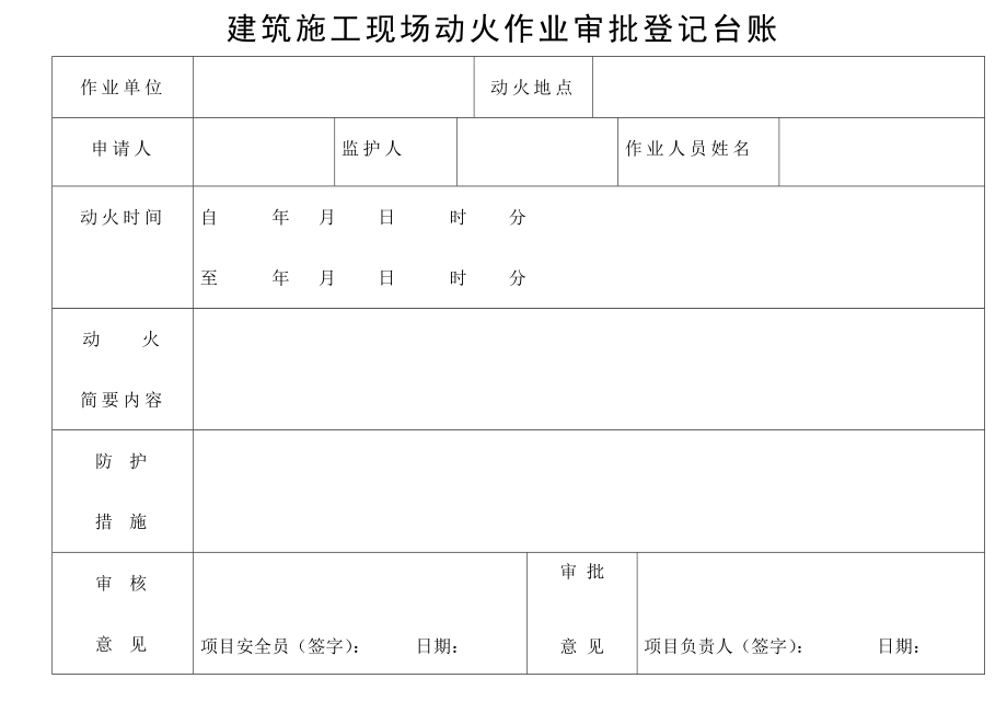 安全检查隐患、施工现场动火作业台账.doc