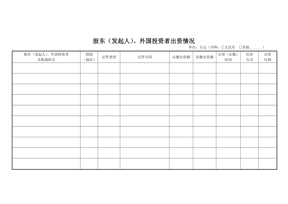 股东（发起人）、外国投资者出资情况.doc