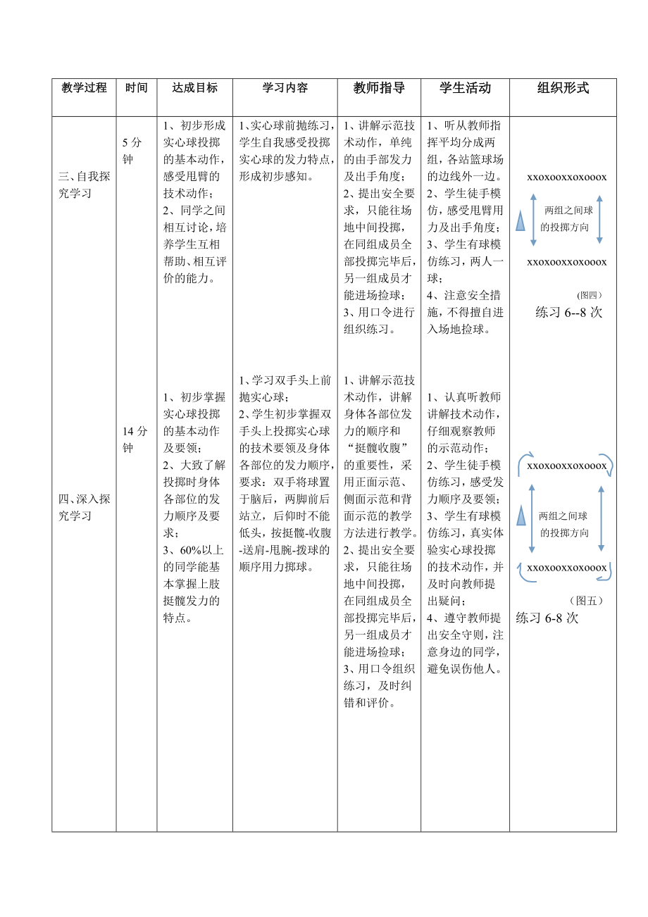 八年级体育课原地实心球投掷教案设计.doc