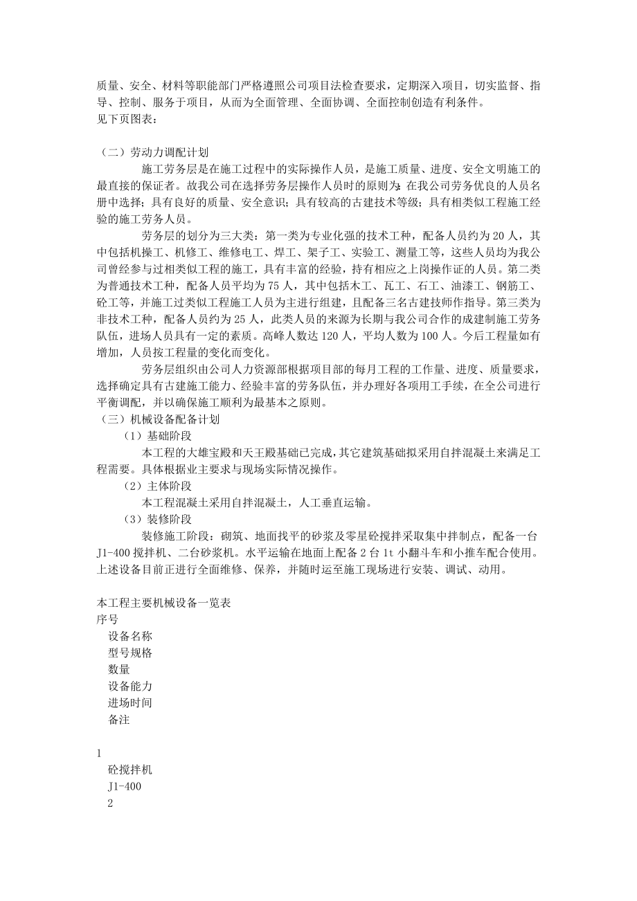 古建筑的施工组织设计word文档.doc