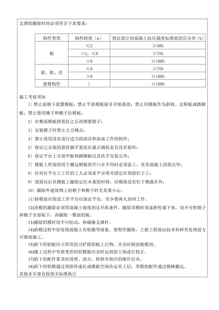 铝模安全技术交底表.doc