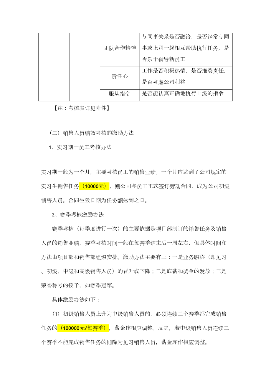 公司销售队伍绩效.doc