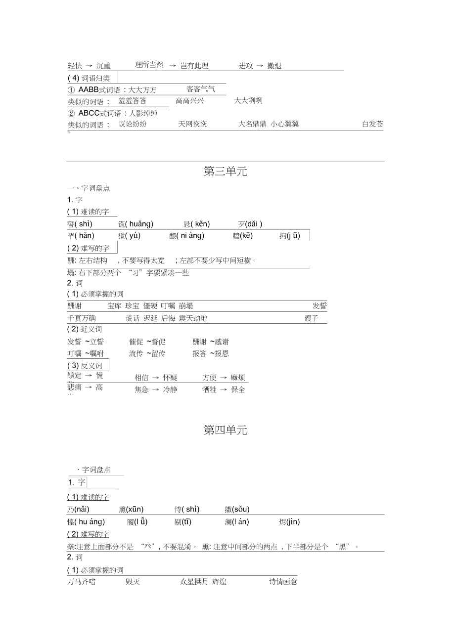 部编版五年级上册语文字词知识点归纳.doc