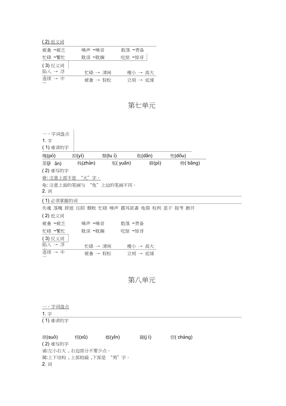 部编版五年级上册语文字词知识点归纳.doc