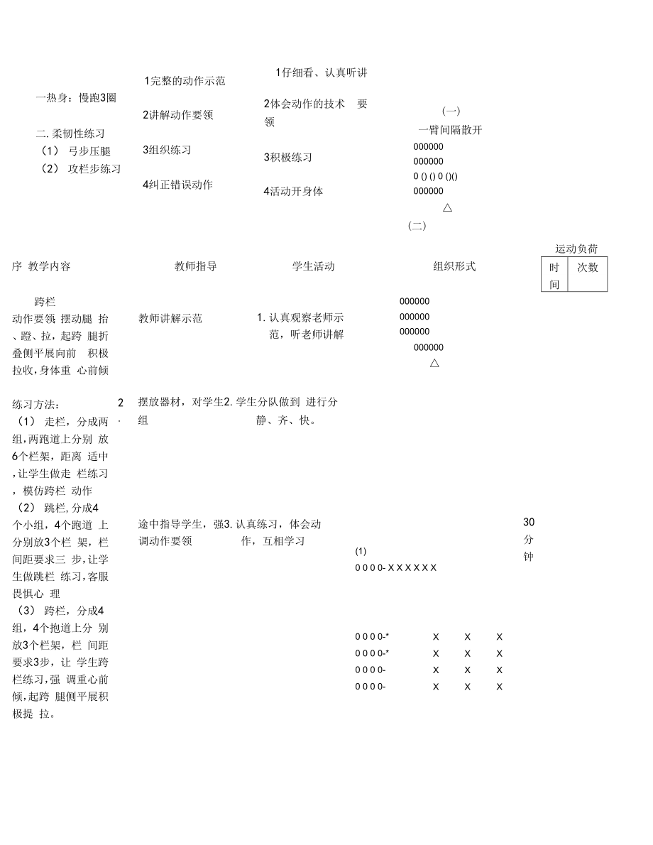 田径教案跨栏.doc