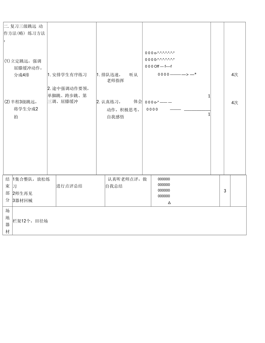 田径教案跨栏.doc