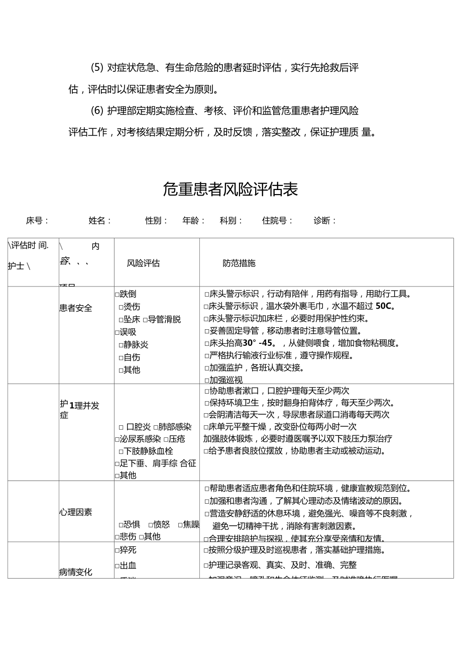 重症监护室实践标准.doc