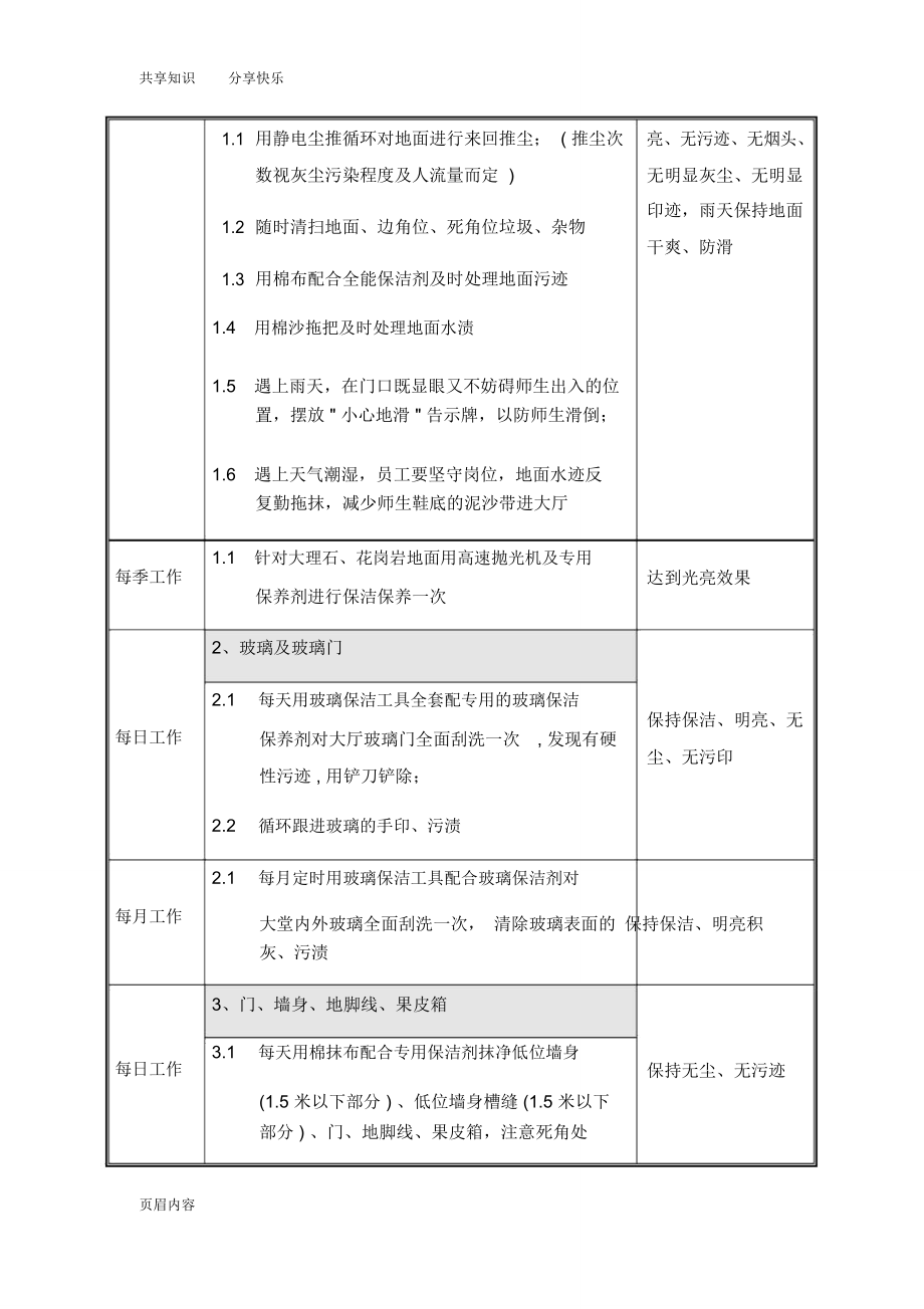 学校保洁项目实施方案.doc