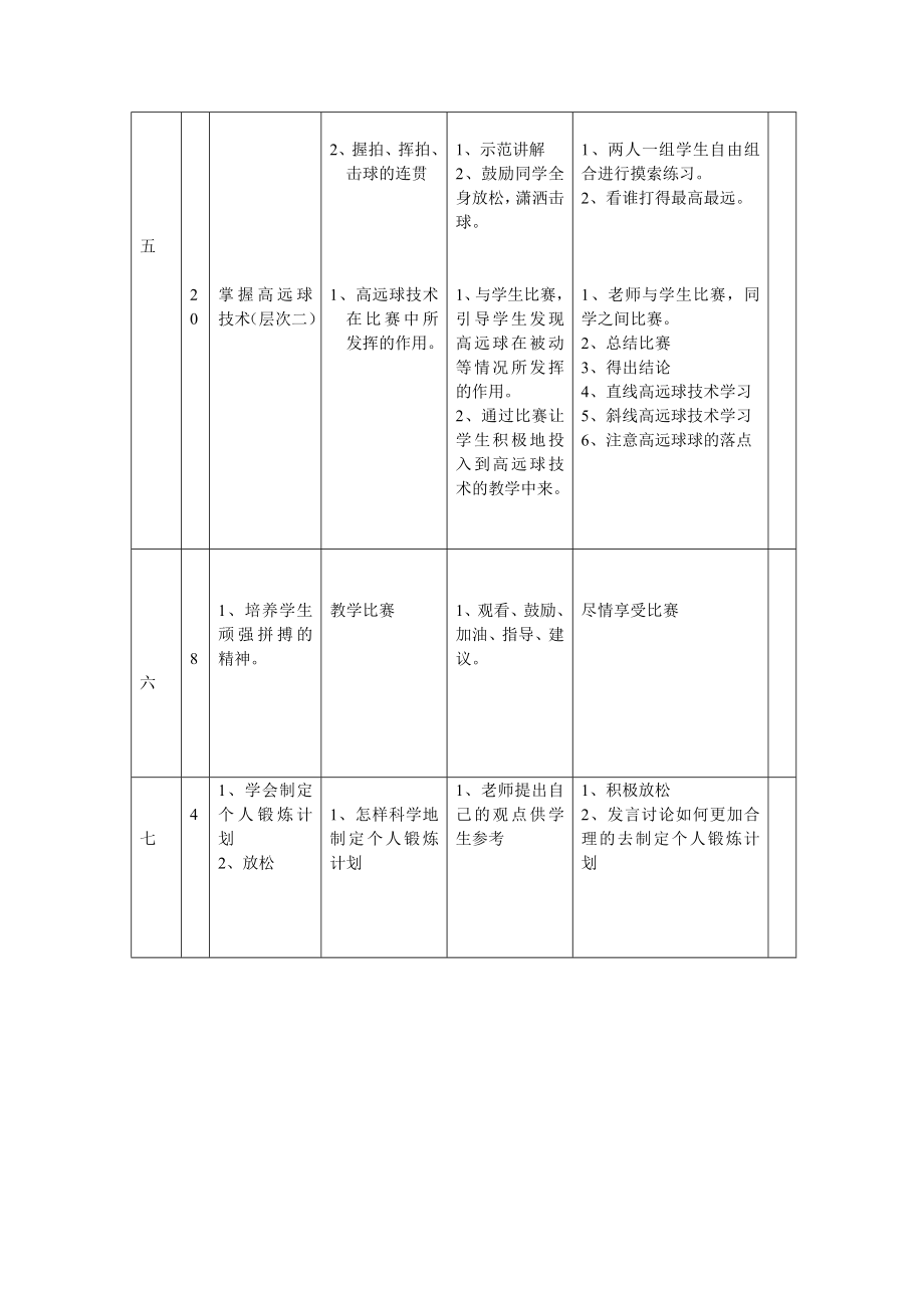 高中体育与健康羽毛球教案.doc